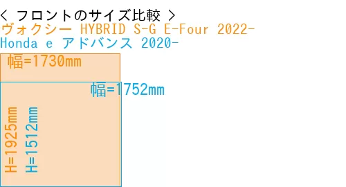#ヴォクシー HYBRID S-G E-Four 2022- + Honda e アドバンス 2020-